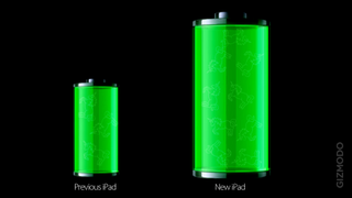 Holy F*ck, the New iPad Has a Gigantic 70-Percent Larger Battery